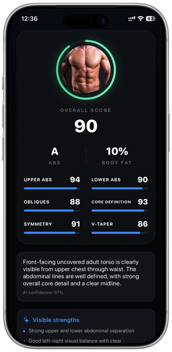 SuperAbs progress analysis screen